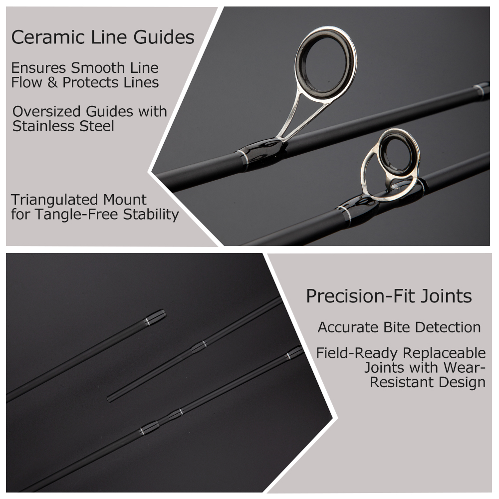 ROLLFISH Saltwater & Freshwate - đánh giá và giá Freshwater Line