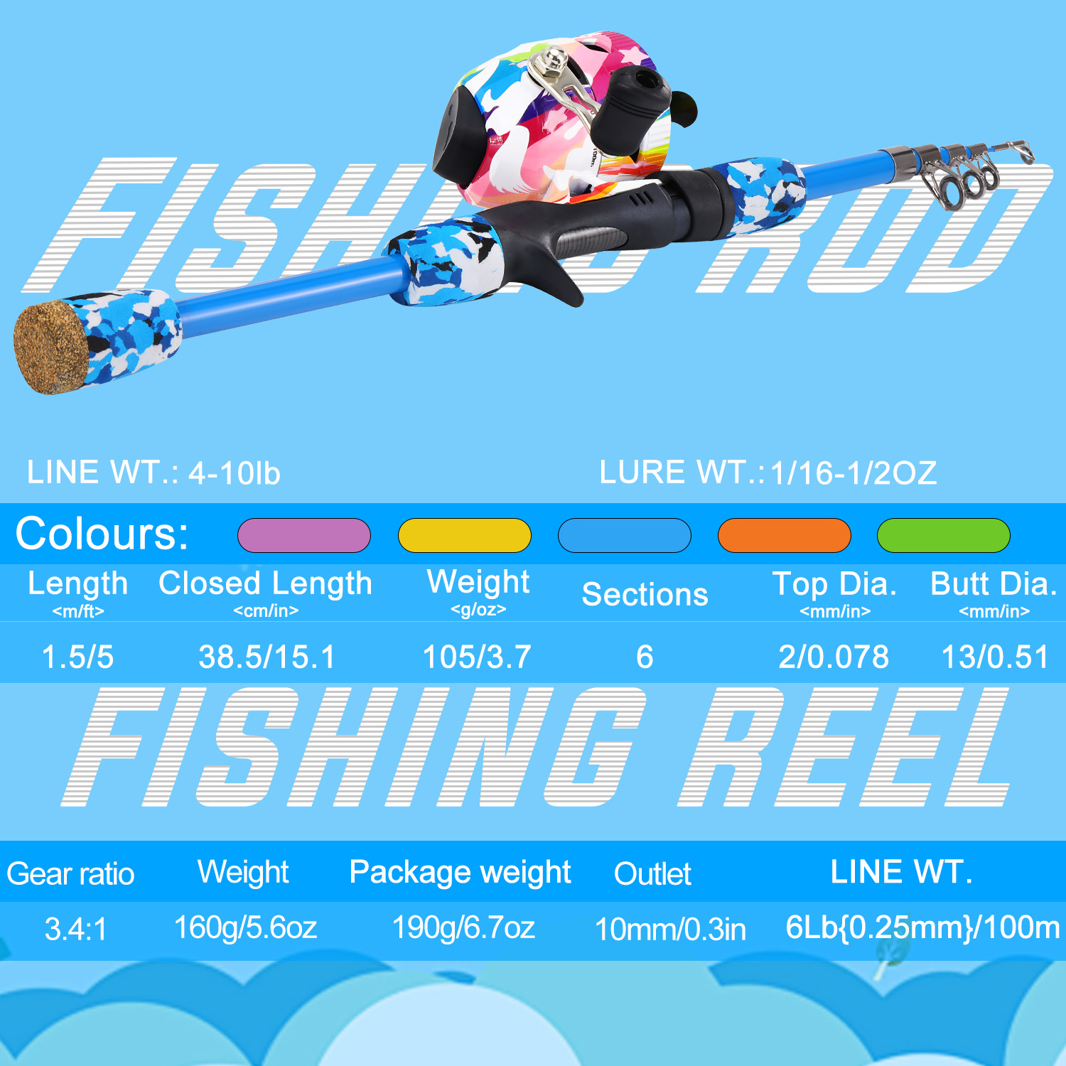 Sougayilang Kids Fishing Combo - đánh giá và giá Fishing Line Spooler