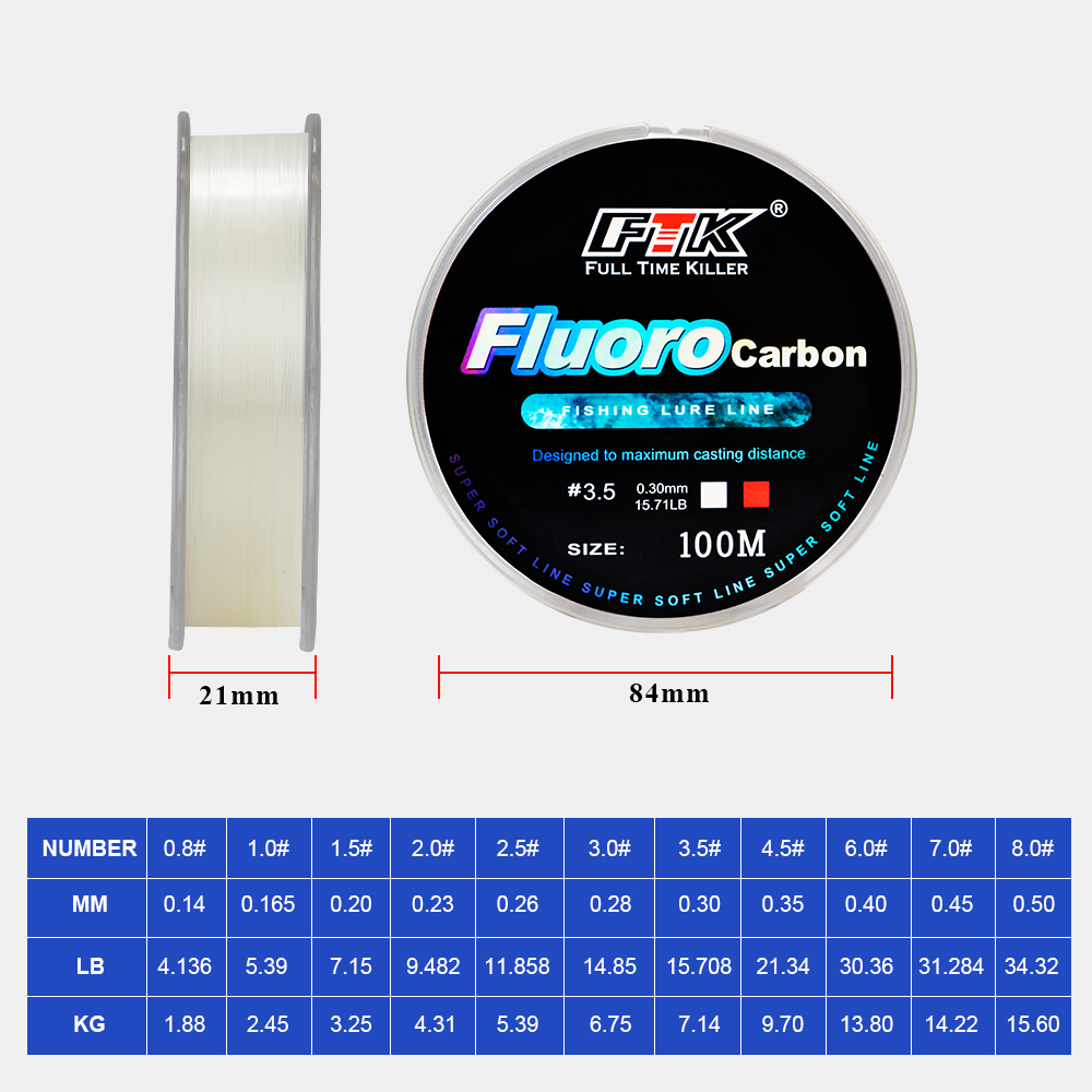 FTK 100m 4.13-34.32LB Fluoroca - đánh giá và giá Fluorocarbon Line