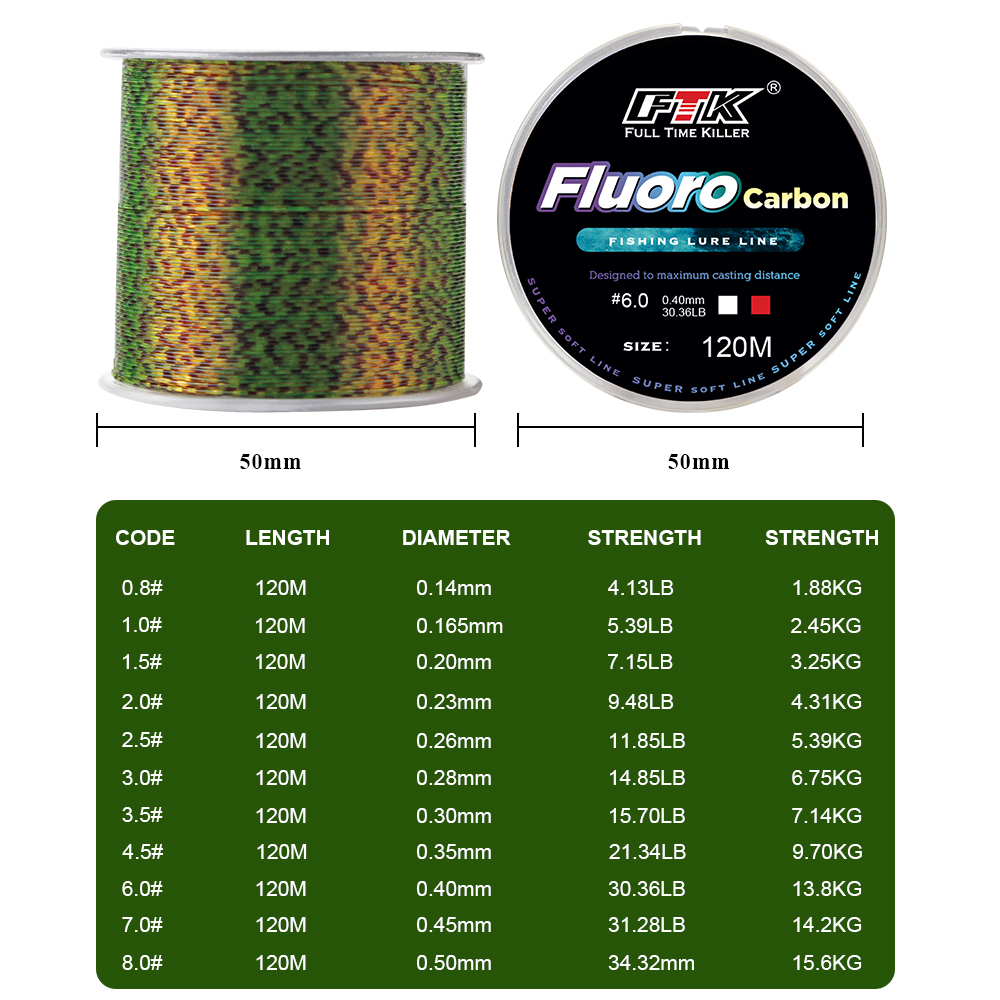 FTK 120M Vô Hình Dây Câu Cá Đố - đánh giá và giá Fluorocarbon Line