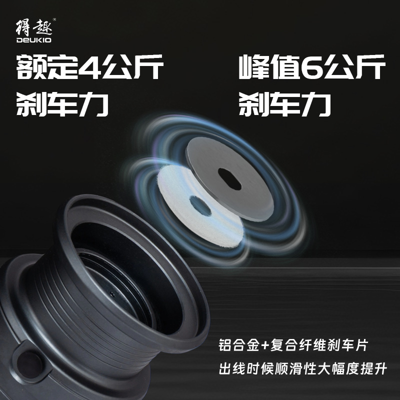 Kt Series Ultralight Spinning  - đánh giá và giá Ice Fishing Line