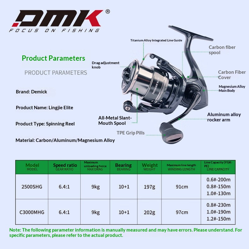 DMK Pioneer Elite Spinning Ree - đánh giá và giá Freshwater Line