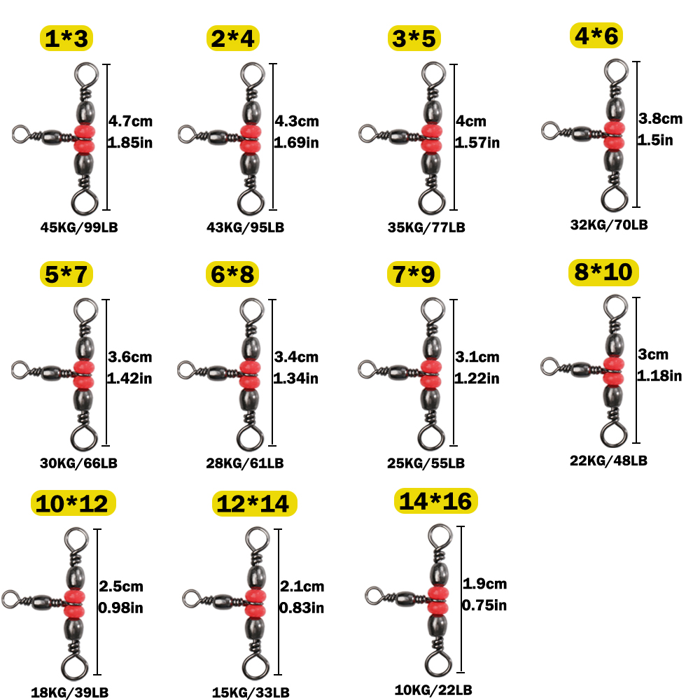 Triple Barrel T-Swivel Fishing - đánh giá và giá Saltwater Line