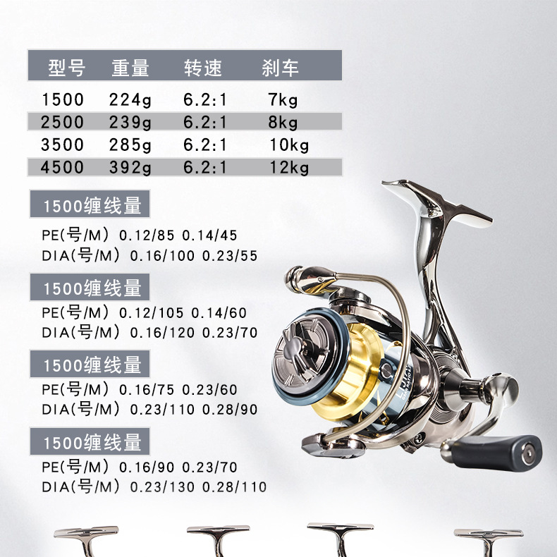 Metal Gapless Spinning Fishing - đánh giá và giá Ice Fishing Line